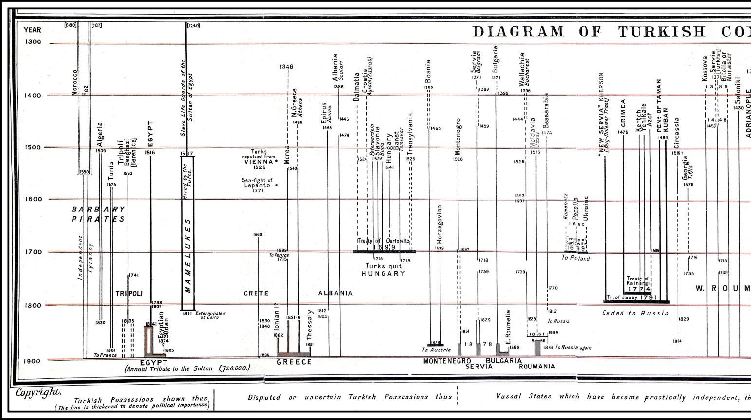 Diagram

Description automatically generated